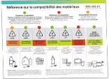 DOJOLVI Prescribing Information (PI) Booklet